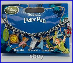 3pc Loungefly Disney PETER PAN Glow in Dark CLOCK Backpack + Wallet + Bracelet